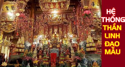 Hệ Thống Điện – Đền – Phủ Mẫu trong Tín Ngưỡng Thờ Tam Tứ Phủ